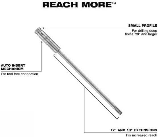 2Pk 48-20-6945 for Milwaukee 18' Small Profile Rotary Hammer Extension - Length 0.88' Width 0.88' Height 19.50' Silver