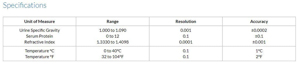 Sper Scientific 300036 Lab Digital Refractometer - Clinical - Urine Specific Gravity, Serum Protein, Refractive Index, Temperature - 2 pc