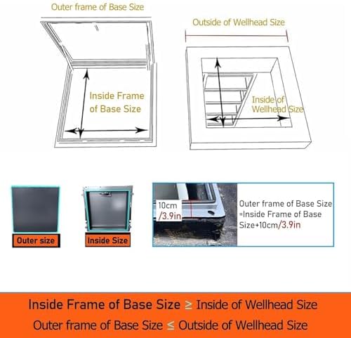 Rooftop Access Hatch Cover Plate - Steel Wellhead Lid for Industrial & Commercial Use, Roof Deck Hatch with Door Latch, 39.4x39.4IN (100x100CM)