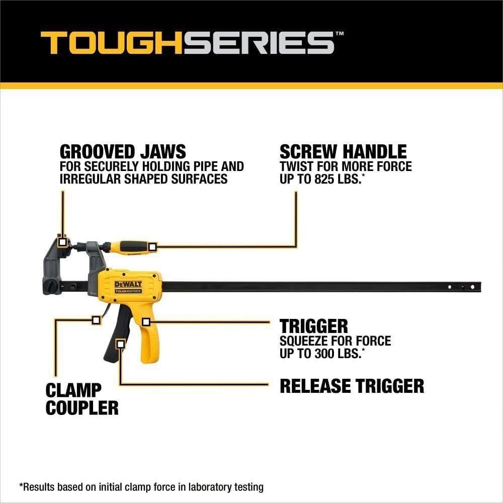 Replacement for Dewalt Tough Series 12' Hybrid Trigger- Screw Bar Clamp