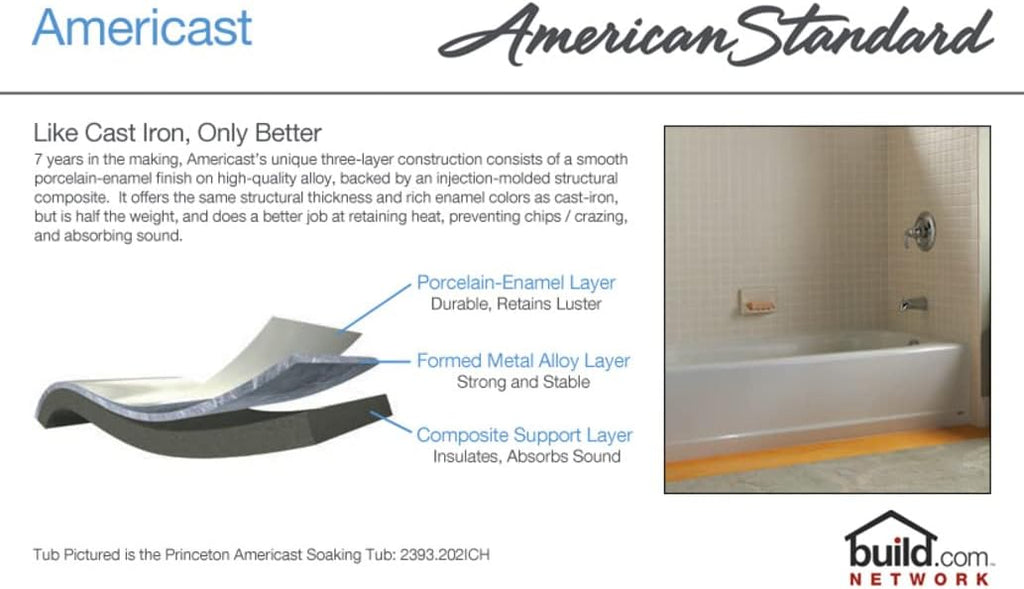 American Standard 2397202.020 Princeton Luxury Ledge Americast Above-Floor Rough-In Bathtub with Right Drain, 60 in x 34 in, White