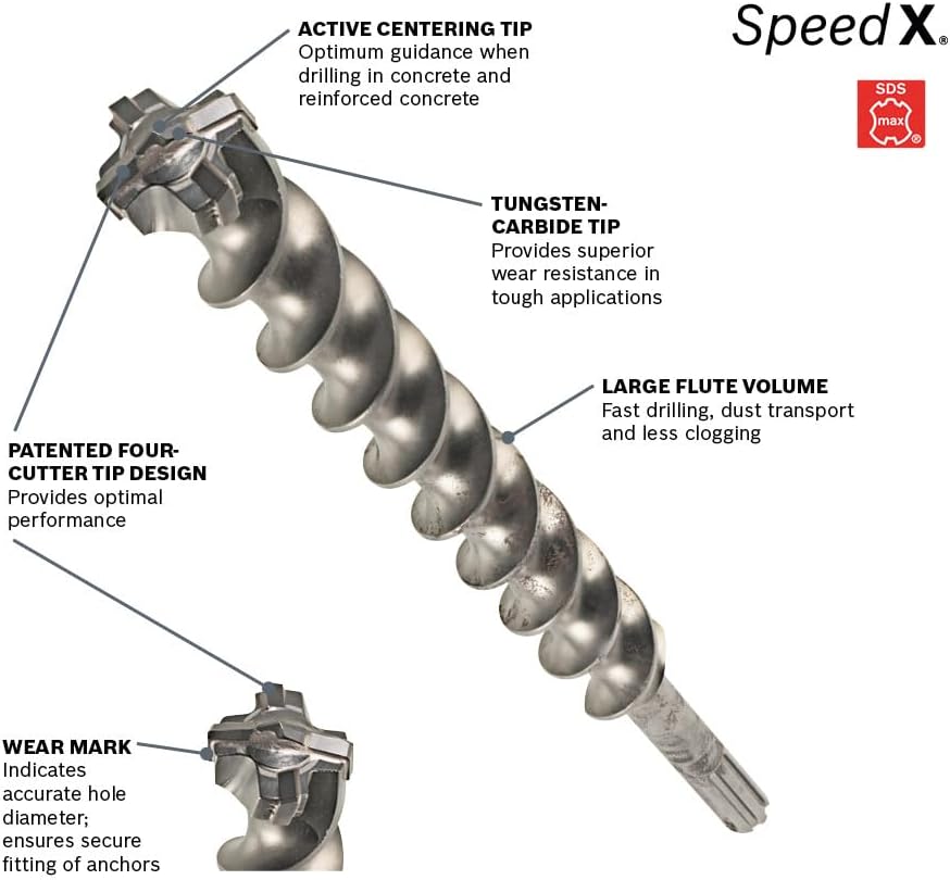 Bosch HC5092 1-1/2 in. x 29 in. SDS-max® Speed-X™ Rotary Hammer Bit