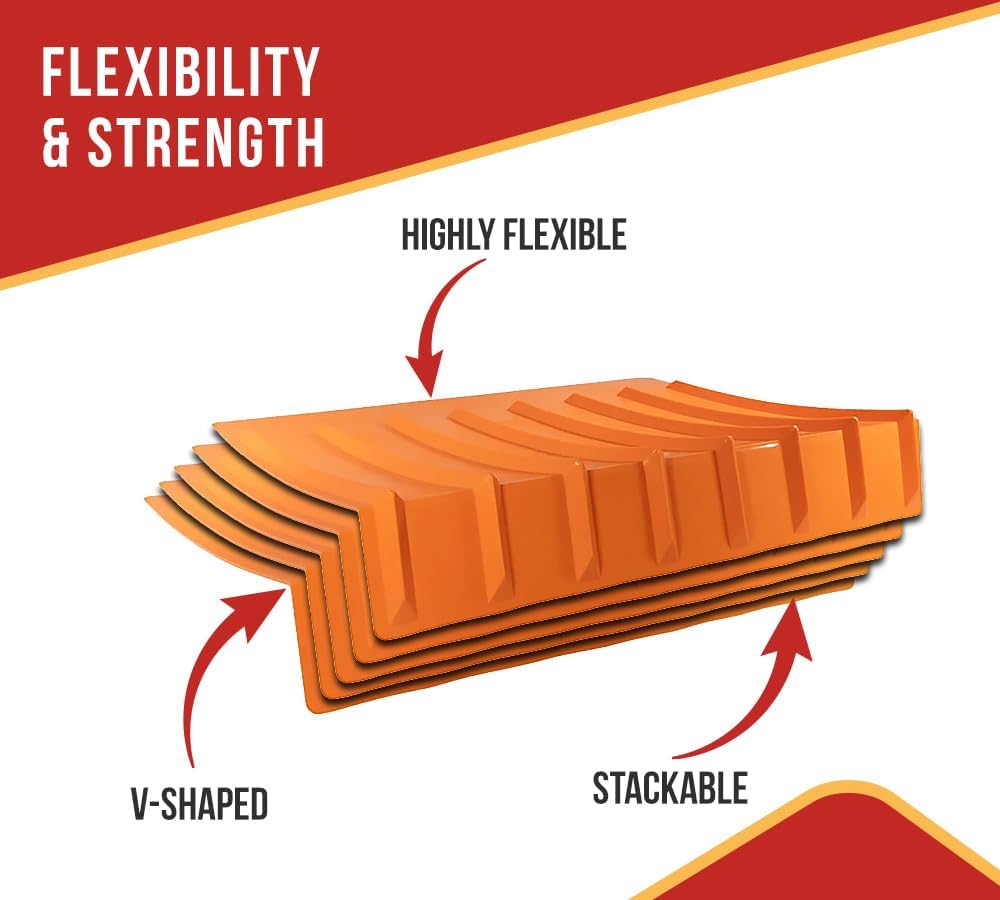 Mytee Products (10 Pack) 9'x48'x36' (Drop) Brick Guard V Shaped Corner Protector - Orange Edge Guard - Weather & Abrassion Resistant - Fit Upto 7 Straps of 4'