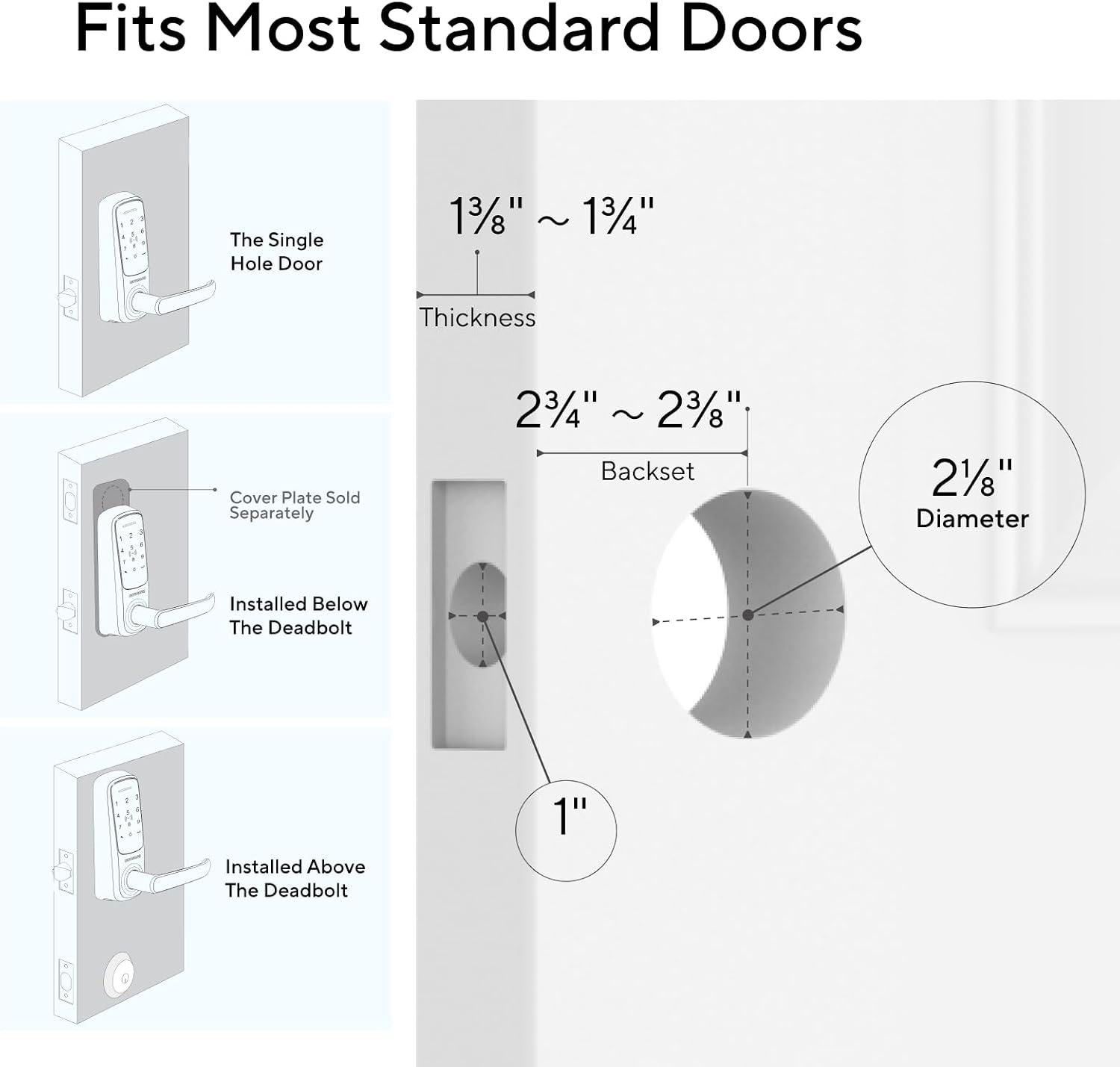 ULTRALOQ Latch 5 World's First Built-in WiFi Smart Lock with NFC, 5-in-1 Keyless Entry with App Control, Smart Door Handle Lock with Touch Digital Keypad, Satin Nickel