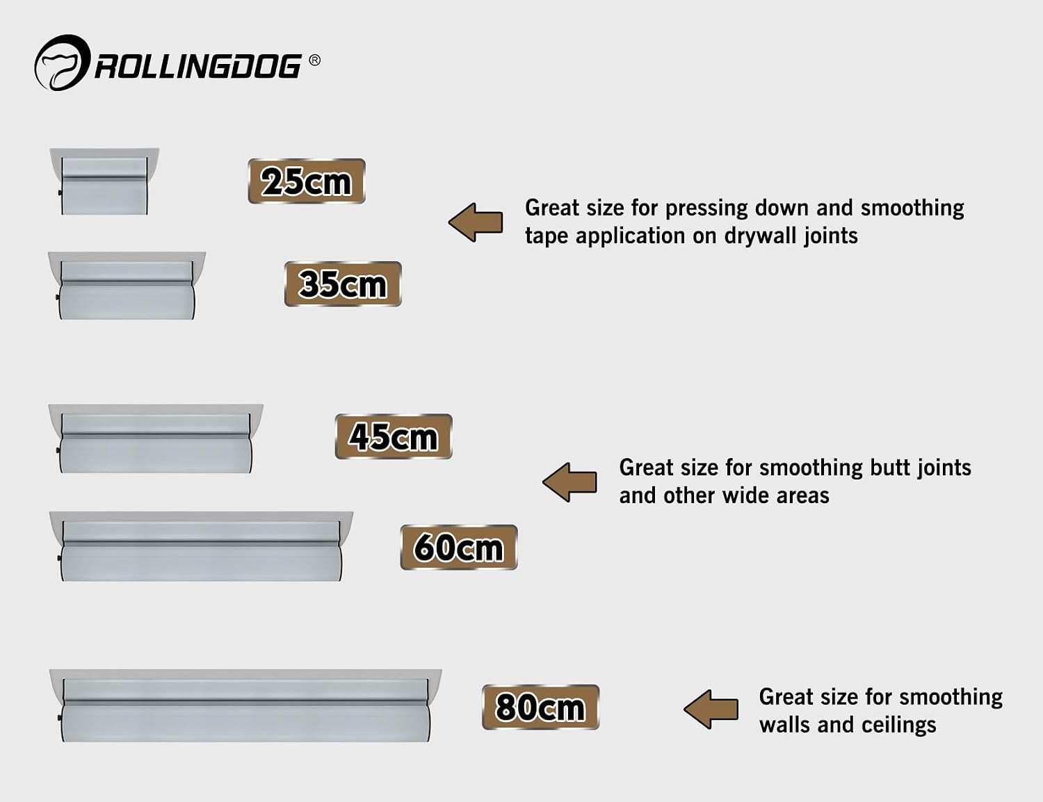 ROLLINGDOG Drywall Skimming Blade Set - Include Extension Pole and Transport Case,13PC Easy Carry Handle and 5 Extra Skimming blades