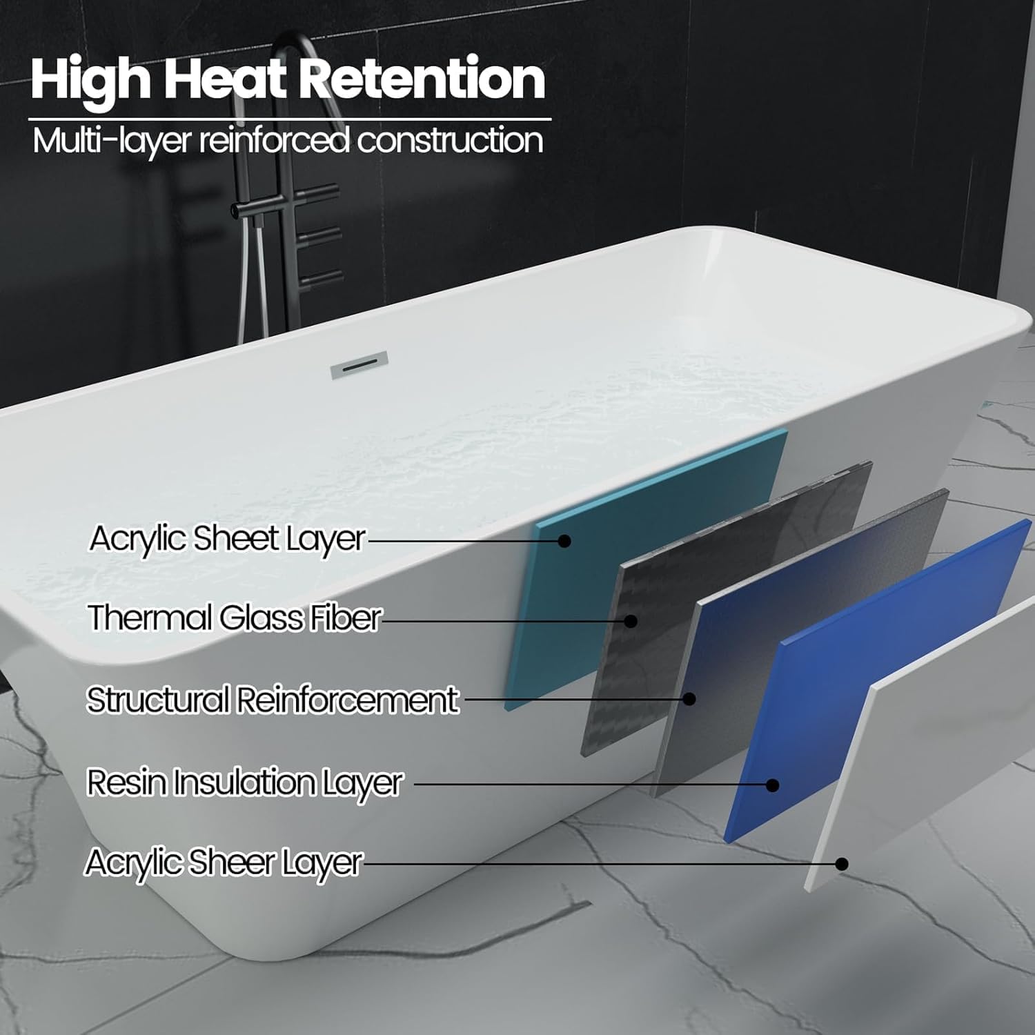 59' Freestanding Acrylic Soaking Tub,Large Freestanding Bathtub with Non-Slip Surface, Overflow and Drain Included, Freestanding Bathtub with Chrome Drain, Deep Stand-Alone Tub for Relaxing Home Spa
