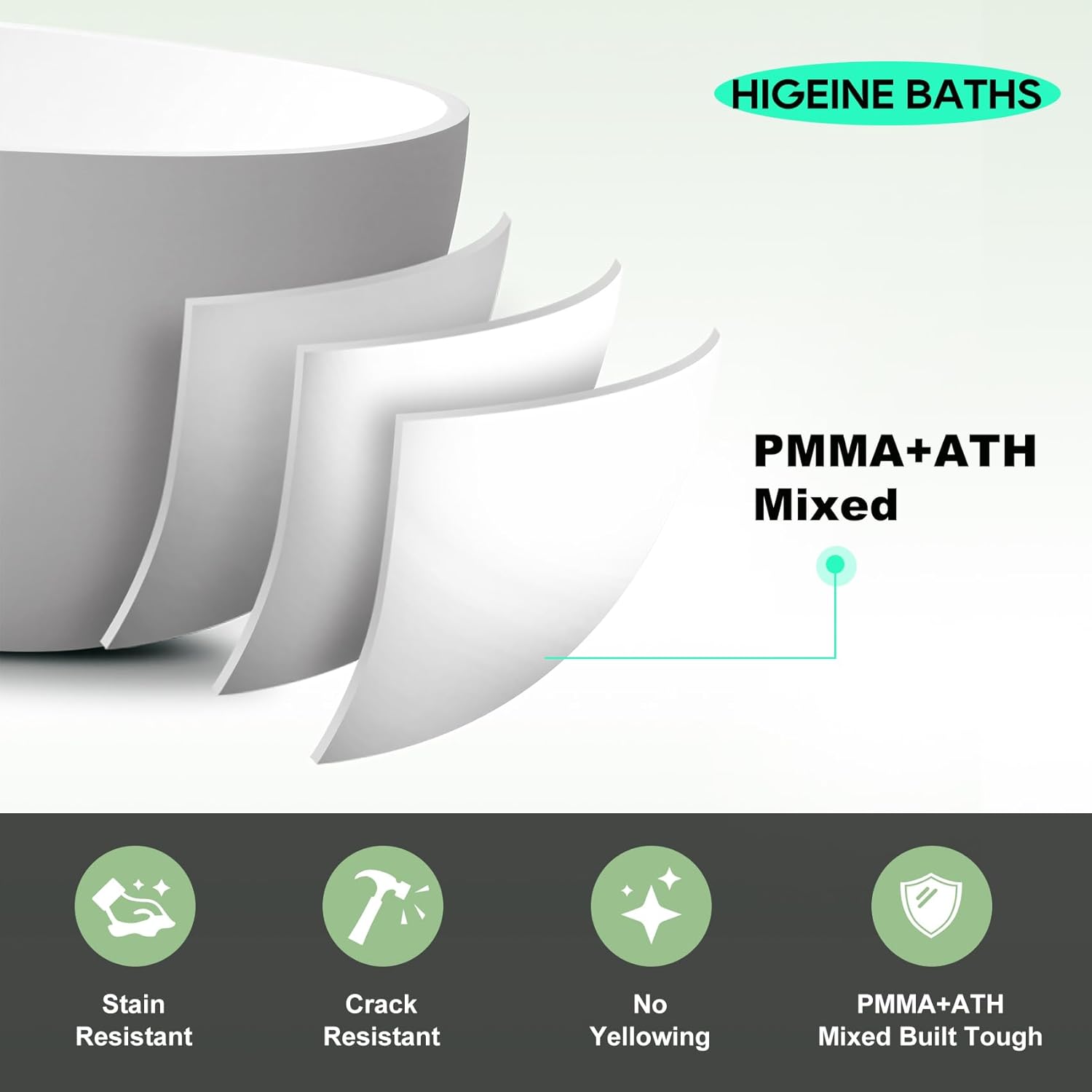 59' Premium Matte White Solid Surface Freestanding Bathtub, Upgraded Modern Design Stand Alone Bath Tub with Overflow and Pop-up Drain