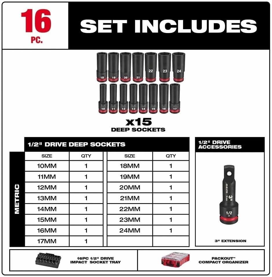 16Pc 49-66-6803 for Milwaukee Impact Duty Socket 1/2' Drive Packout Set w/Case