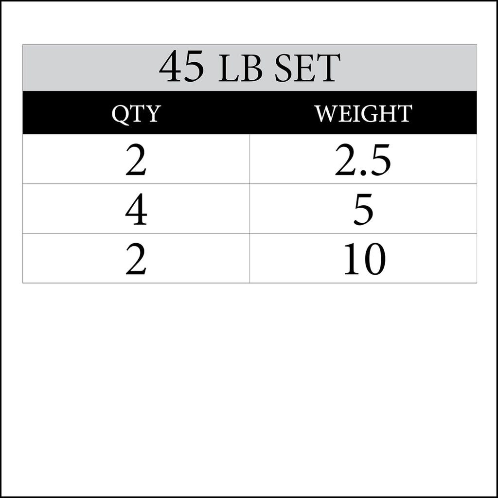 XMARK TRI-GRIP Pair or Set of Olympic Weight Plates, Rubber Coated Exercise Weights for Olympic Barbell, Strength Training Weight Set for Home Gym