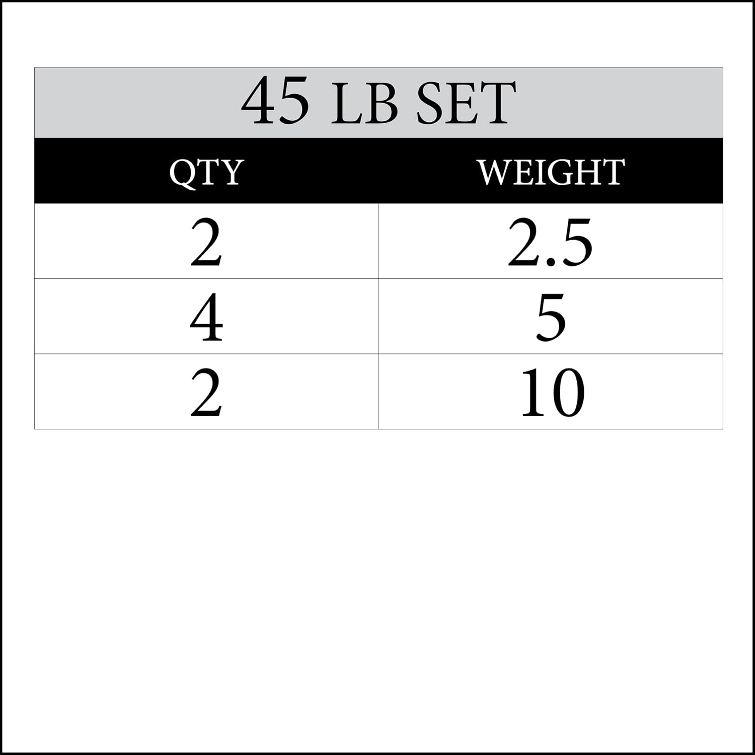XMARK TRI-GRIP Pair or Set of Olympic Weight Plates, Rubber Coated Exercise Weights for Olympic Barbell, Strength Training Weight Set for Home Gym