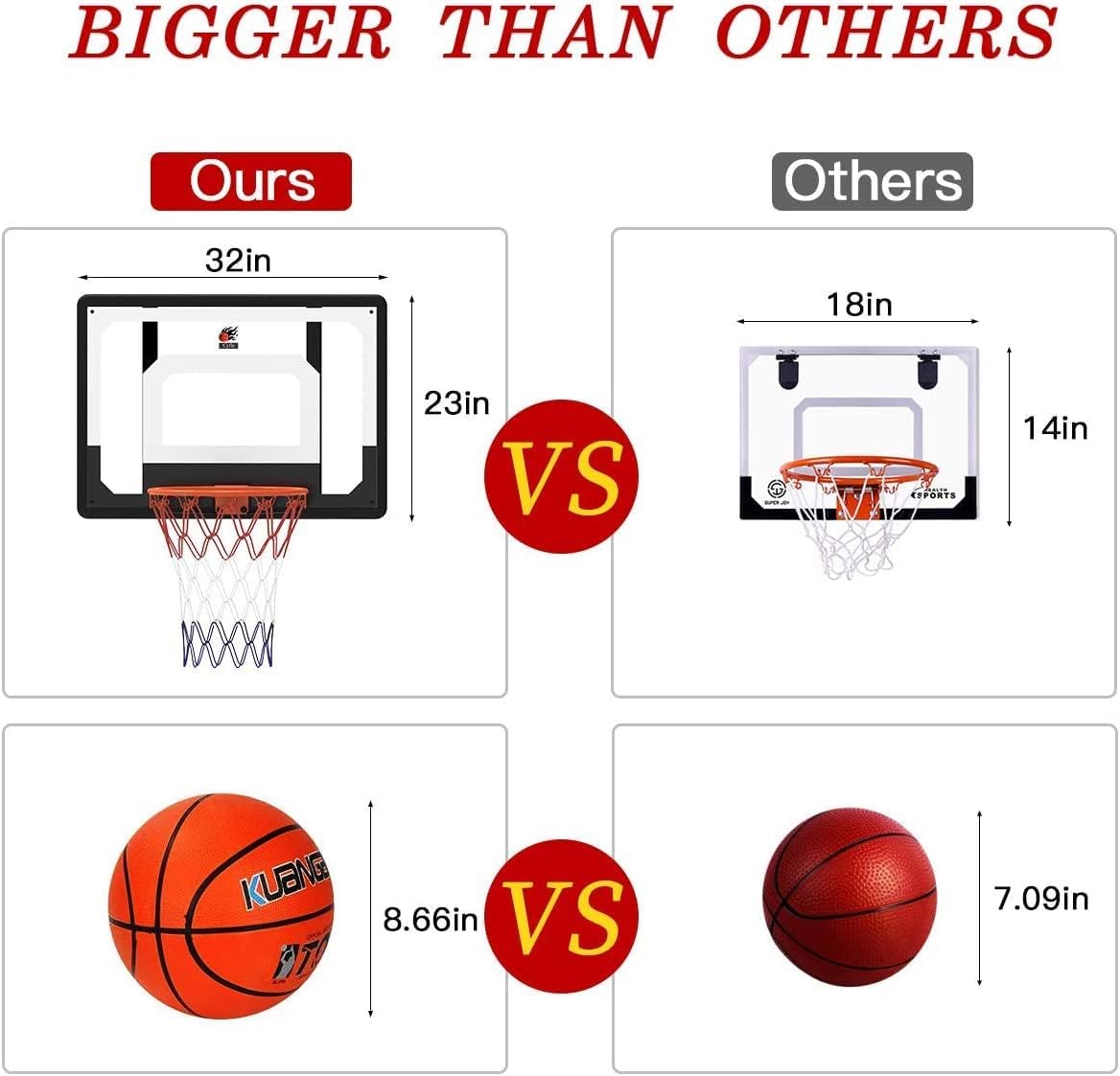 Cyfie 32x23 inch Large Basketball Hoop + 5.5 inch Mini Large Basketball Hoop for Kids