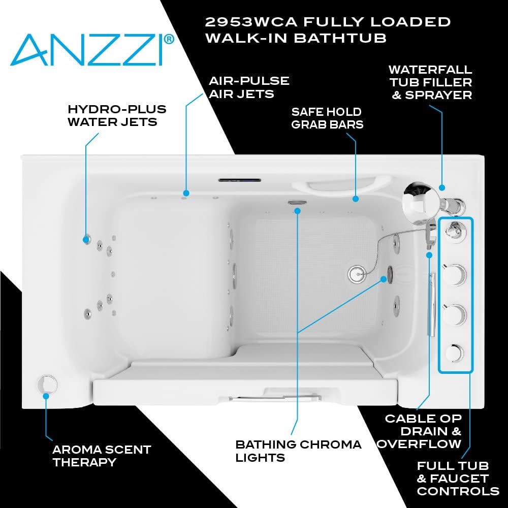 ANZZI Walk In Tub for Seniors 29 x 52 In Right Drain Wheelchair Accessible Bathtub Dual Therapy 12 Whirlpool Jets 18 Air Jets Inline Heater Quick Fill ADA Seat Acrylic White | 2953WCRWD