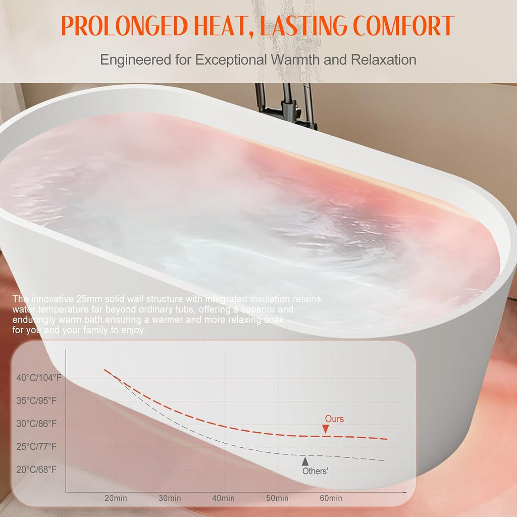Stone Resin Freestanding Bathtubs,67'Solid Surface Matte White Modern Oval Upgrade 25mm ultra-thick edges Luxury Stand Alone Bathroom Bath Soaking Tub with Pop up Drain & Integrated Overflow
