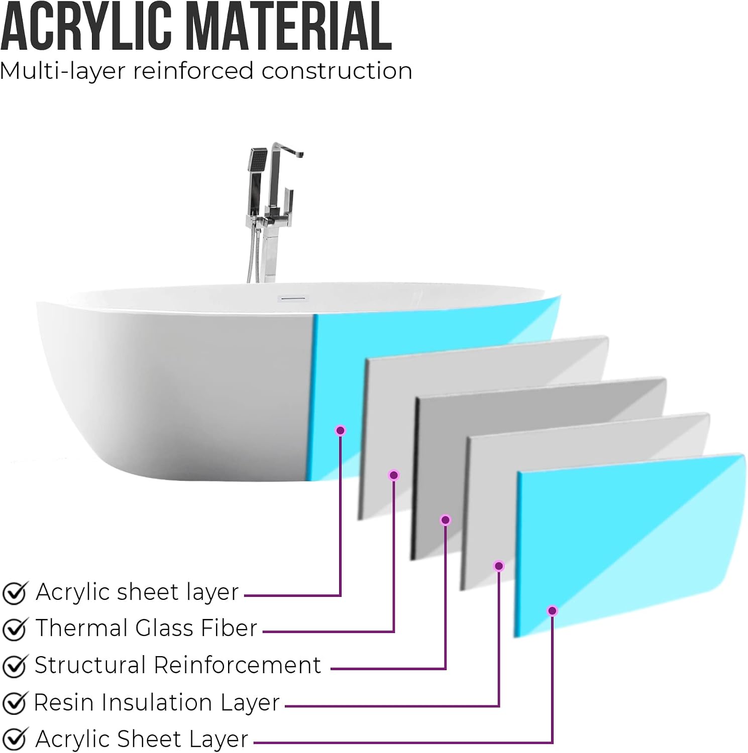 Vanity Art 59' X 32' Freestanding Bathtub | Home Improvement Bathtubs with Contemporary Design for Soaking and Bathing, Overflow and Pop-up Drain with UPC Certified, Acrylic, VA6834-PW-M
