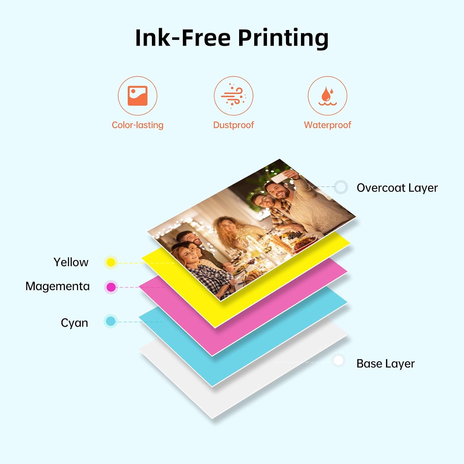 HPRT MT53 Mini Photo Printer with 50 Sheets Adhesive Paper, 2x3 Instant Portable Color Printer, Compatible with iOS & Android, Bluetooth Small Printer for Smartphones & iPhone