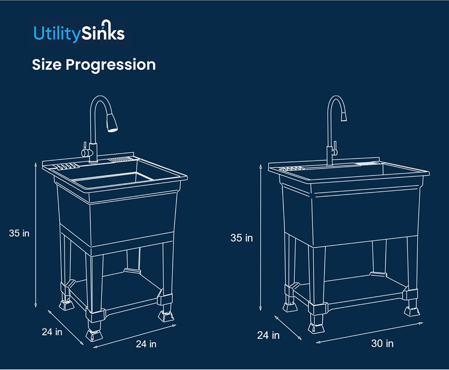 UTILITYSINKS Freestanding Utility Tub Sink with Quick Connect Drain, 24 x 24', Black - Portable and Compact Sink with Faucet for Outdoor Kitchen, Laundry Room, Garage, and Basement