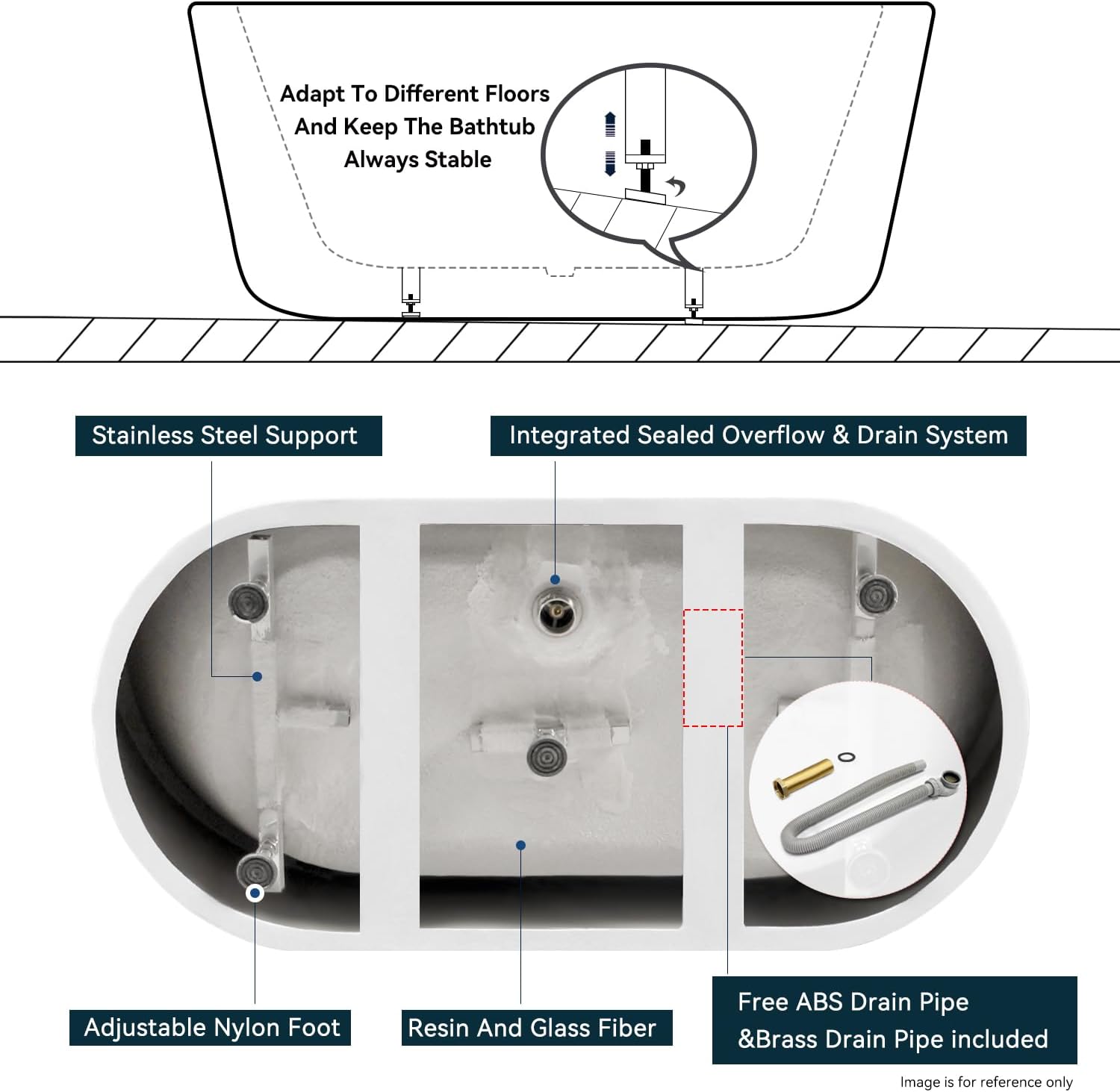 FerdY 55' Acrylic Freestanding Bathtub, Contemporary Soaking tub with Polished Gold Drain & Overflow, Elegant Oval Shape, cUPC Certified, Bali