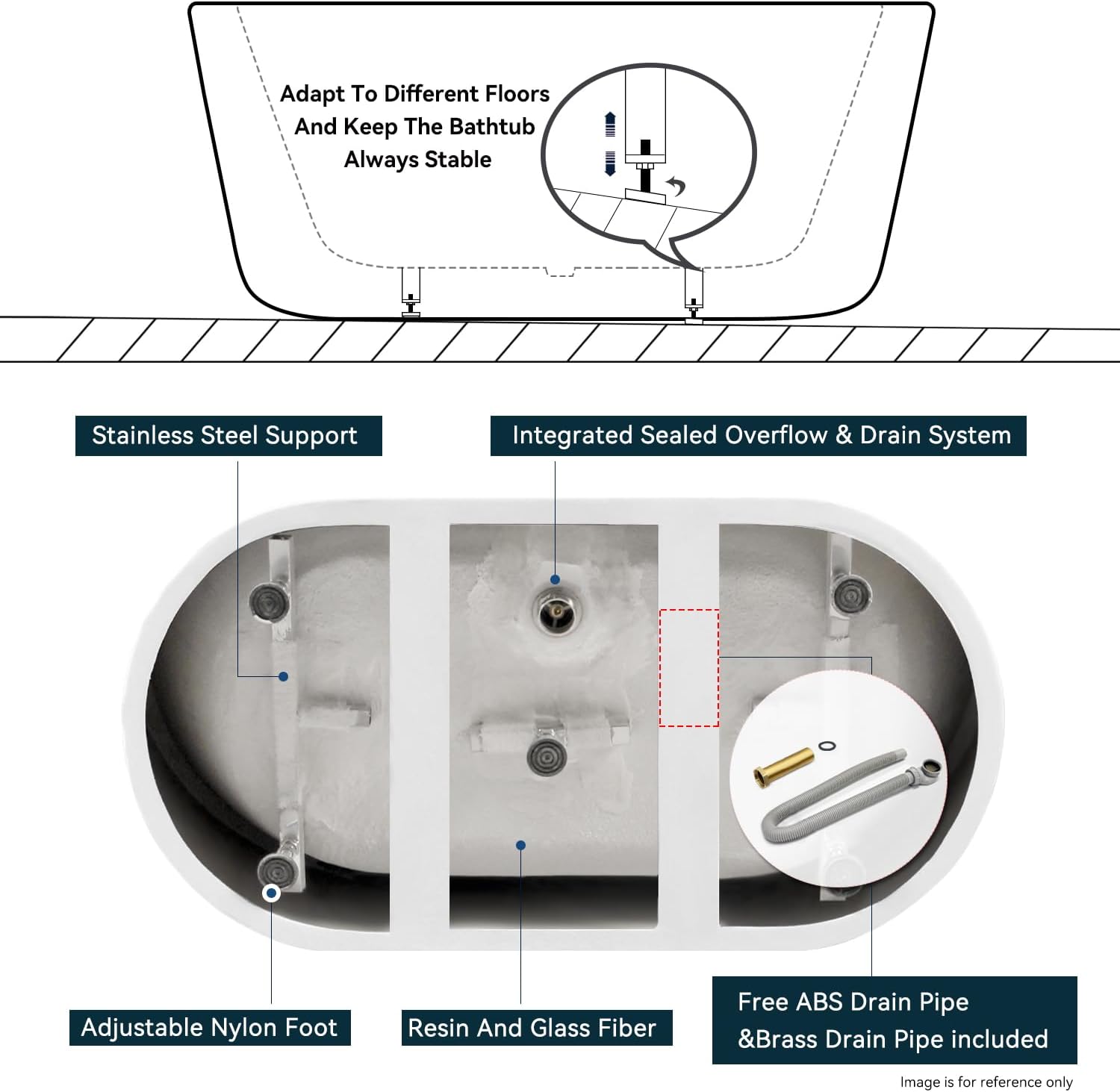 FerdY Shangri-La 47' Acrylic Freestanding Bathtub, Small Classic Oval Shape Acrylic Soaking Bathtub with White Drain & Minimalist Linear Design Overflow, Modern White, cUPC Certified