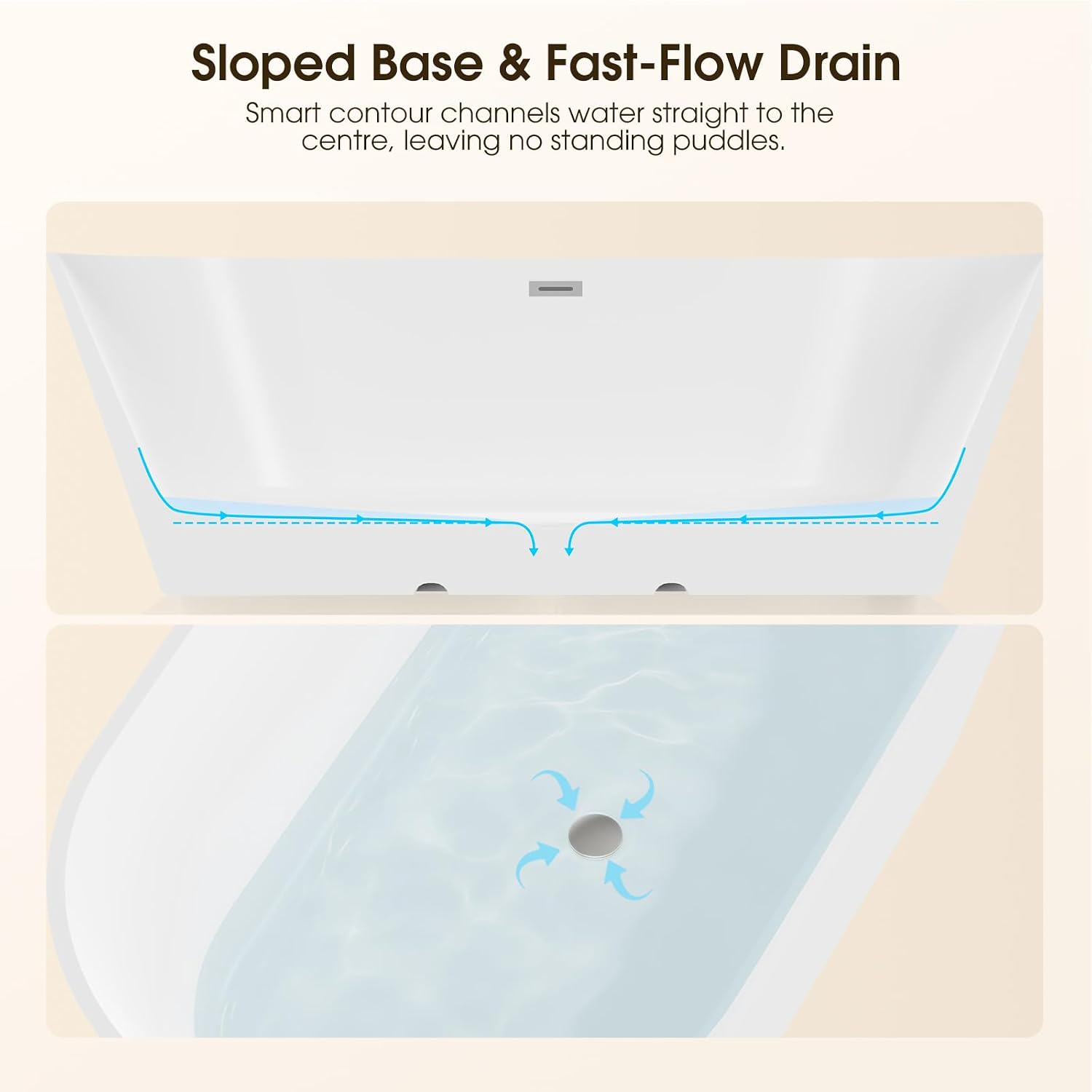 67' Acrylic Freestanding Bathtub,17.7' Deep Soaking Tub with Integrated Overflow & Drain, Non-Slip Base,CUPC Certified Free Standing Tub,Chrome Drain Bath Tub, Modern Tub for Bathrooms,Straight White