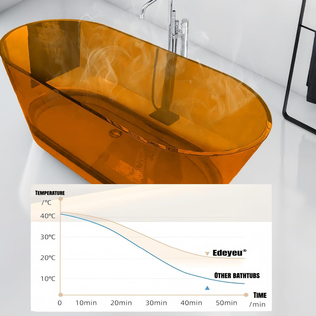 67' Edeyeu Freestanding Bathtub - Luxury Natural Resin Solid Surface Bathtub, Extra Deep Soaking Tub With Artistic Translucent Design, High-End Stand Alone Free Standing Tub Blue B