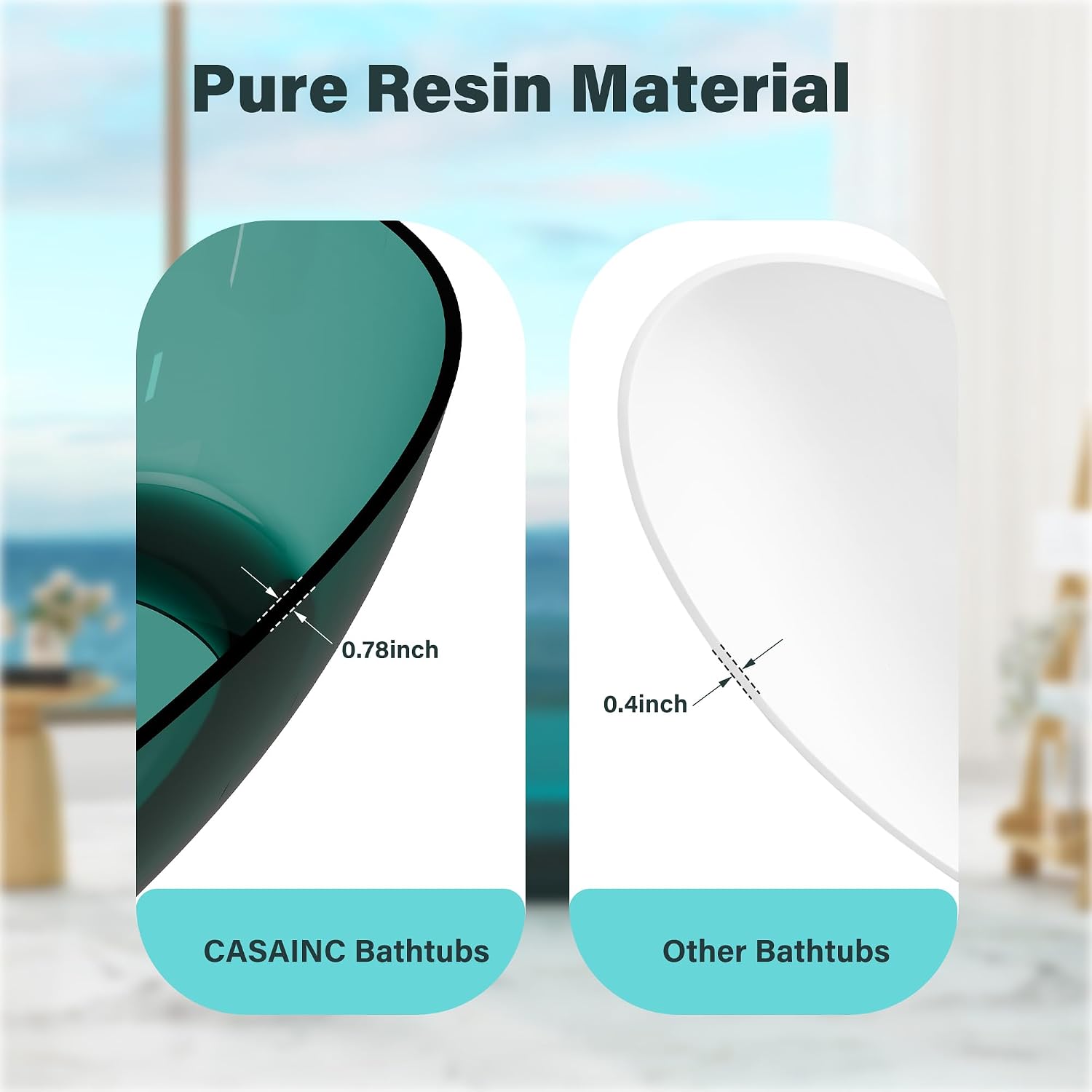CASAINC 59' Soaking Tub Transparent Resin Freestanding Bathtub Modern Oval Design Stand Alone Tub with Pop-up Drain, 66.56 Gallons Water Storage Capacity 415 MM Soaking Depth, Transparent Sea Blue