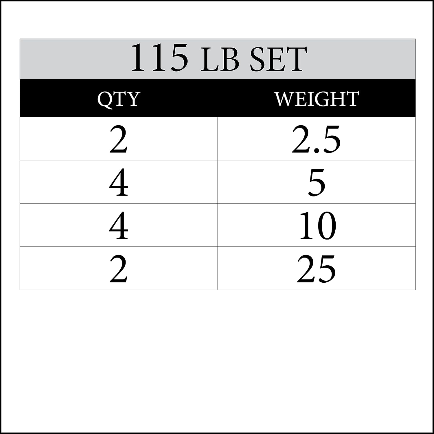 XMARK TRI-GRIP Pair or Set of Olympic Weight Plates, Rubber Coated Exercise Weights for Olympic Barbell, Strength Training Weight Set for Home Gym