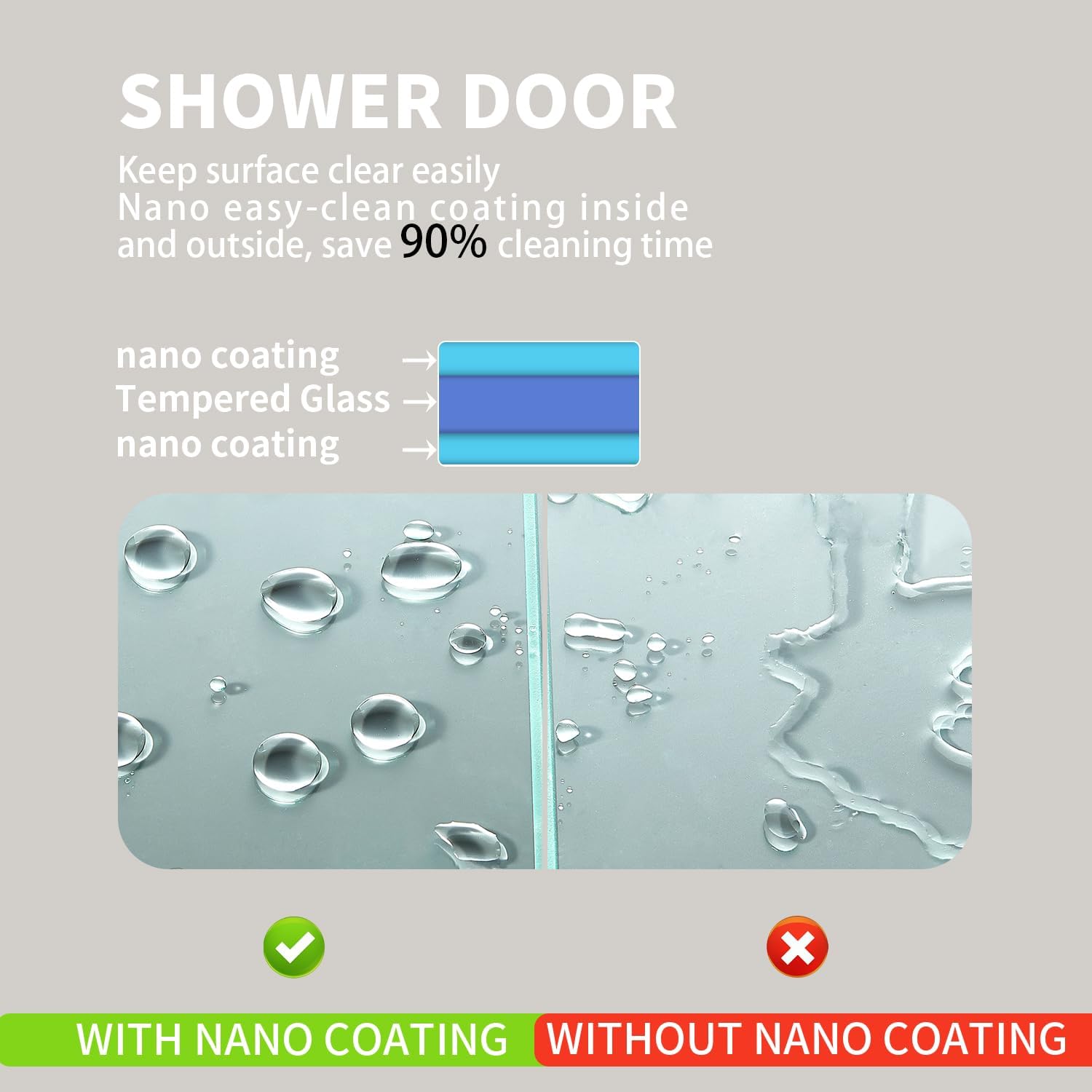 Shower Screen 36' x 76' Half Frameless Shower Wall Panel, Tempered Glass 3/8 inch, Easy to clean Coating, Fixed Glass Shower Door with Hardware (Chrome)