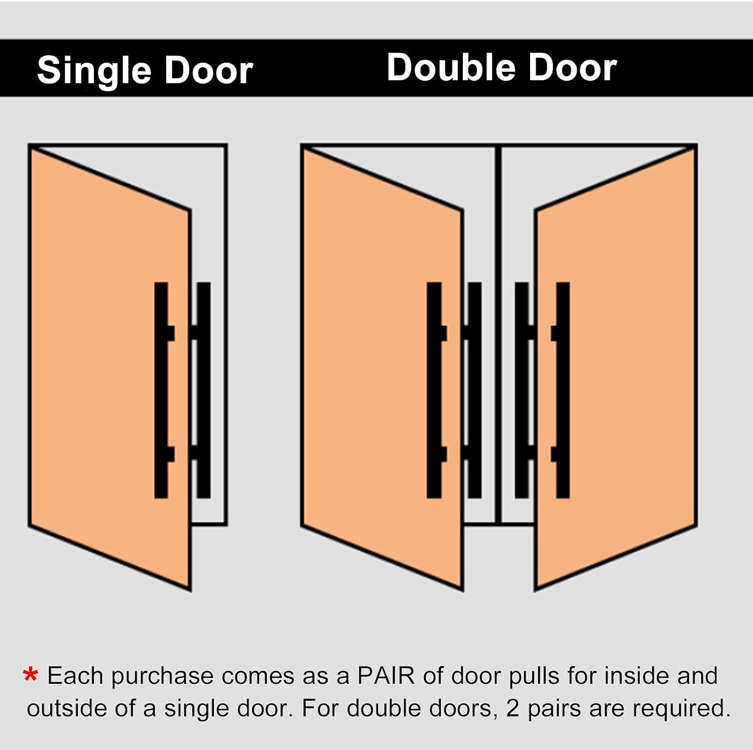 Door Handles 20Inch/24Inch/31Inch Metal Push Pull, Double Sided Pipe H Ssliding for Glass Door/Wooden Door