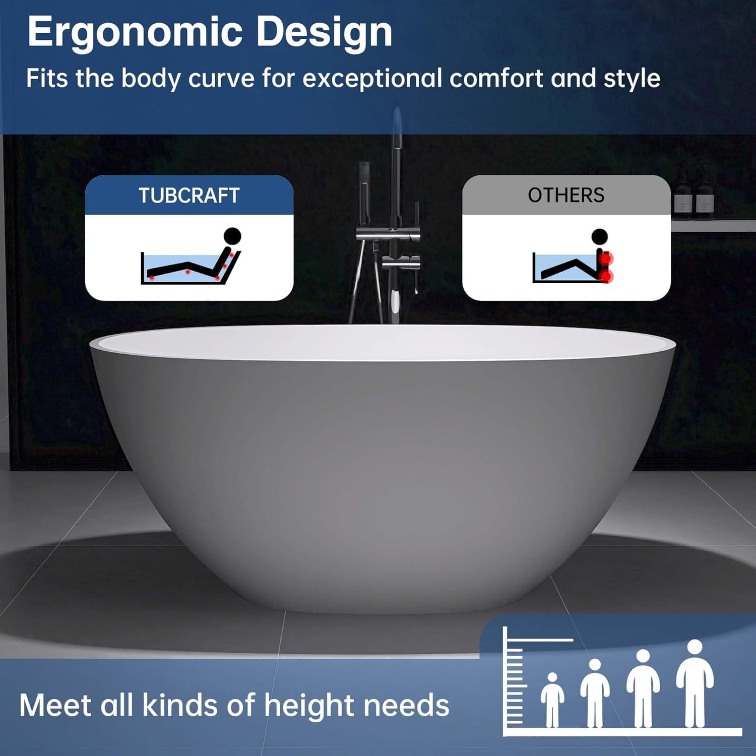 51' Freestanding Solid Surface Bathtub,Elegant Oval Design with Chrome Drain Luxurious Soaking Tub for Bathrooms, Stone Resin Freestanding Bathtub for Comfort,Matt White