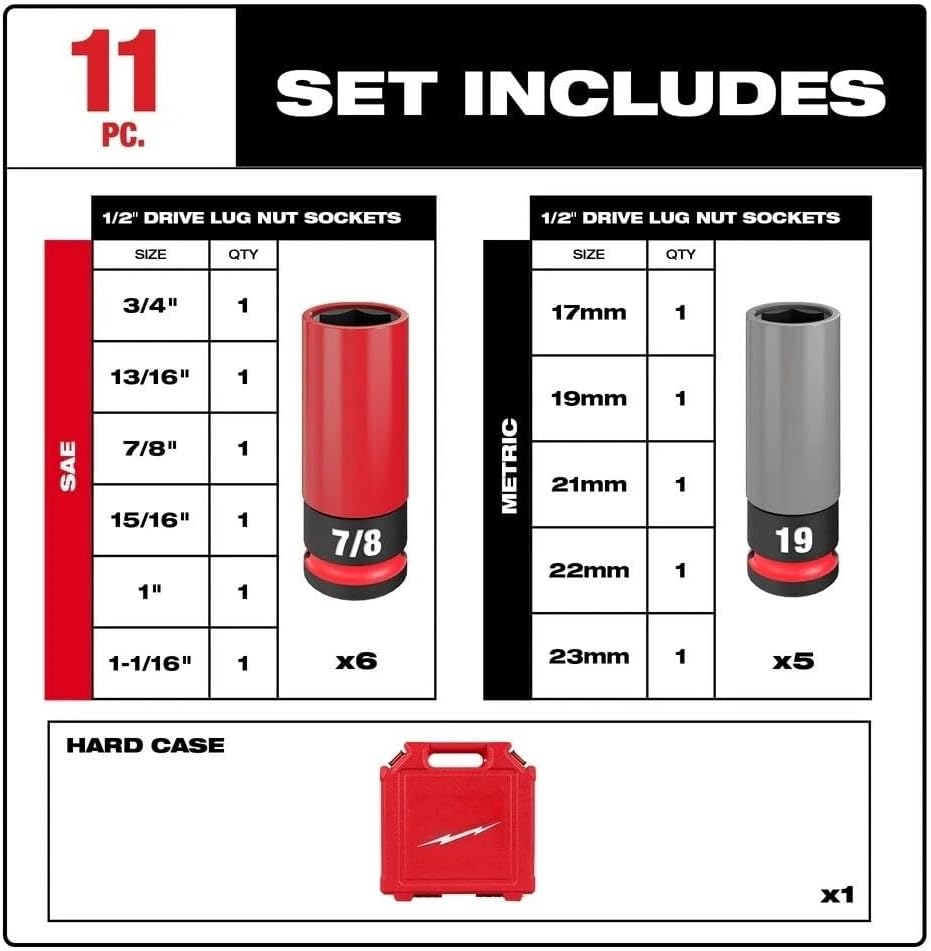 11 PC 49-66-7833 for Milwaukee 1/2' Dual hole design Metric Lug Nut Wheel Socket Set Length 11.6 in Width 11.0 in Height 3.0 in Red Gray