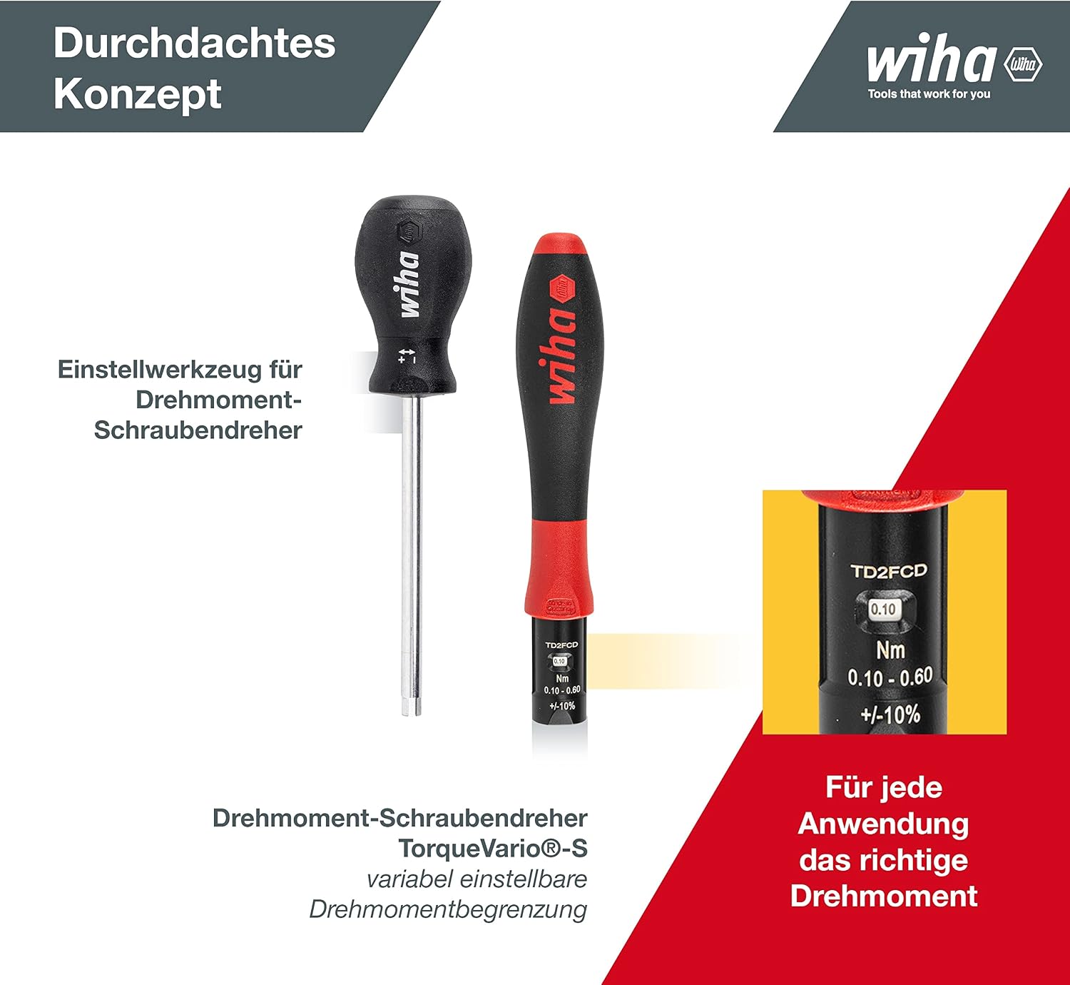Wiha 28521060'- S Torque Screwdriver, Multi-Colour, 0.1-0.6 N m SF-Size 1