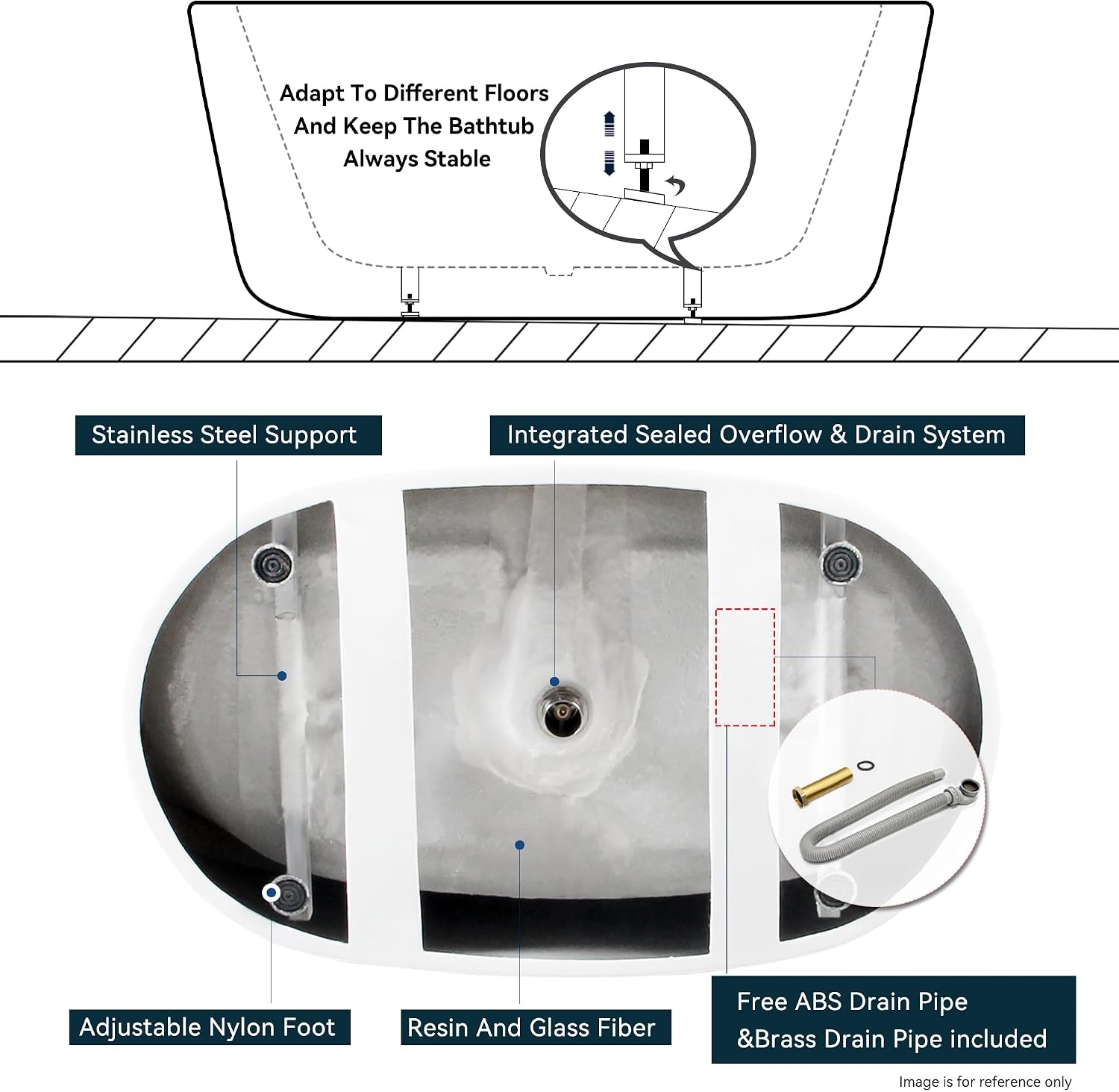 FerdY 67' Freestanding Bathtub, Glossy White Acrylic Soaking Tub, Includes Minimalist Linear Design Overflow and Toe-Tap Brushed Nickel Drain