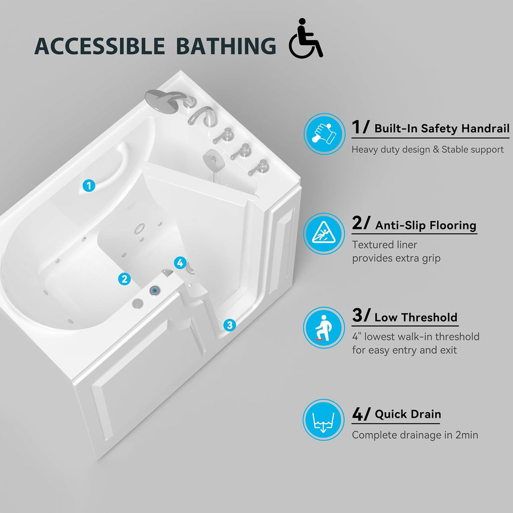 FerdY 52' x 30' Walk-in Whirlpool Bathtub with Right-Side Door Opening, 14 Air & Water Jets, Quick Fill and Drain System, Shower Combo with Rectangular Soaking Bathtub in White, Floridian