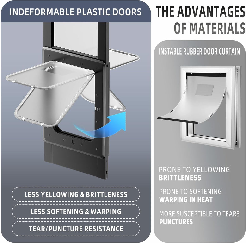 Dog Door for Sliding Glass Door with Magnetic Plastic Flat, Sliding Door Pet Doggie Door Insert with Lock, Adjustable Height No-Cut Required Doggy Door Access Renters, Apartments, Patio (Black, M)