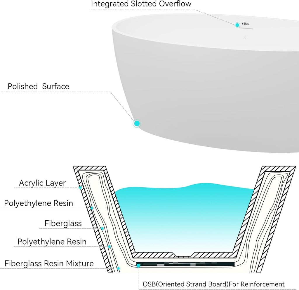 FerdY 59' Acrylic Freestanding Bathtub, Contemporary Soaking tub with Brushed Gold Drain, Elegant Oval Shape, cUPC Certified, Tahiti