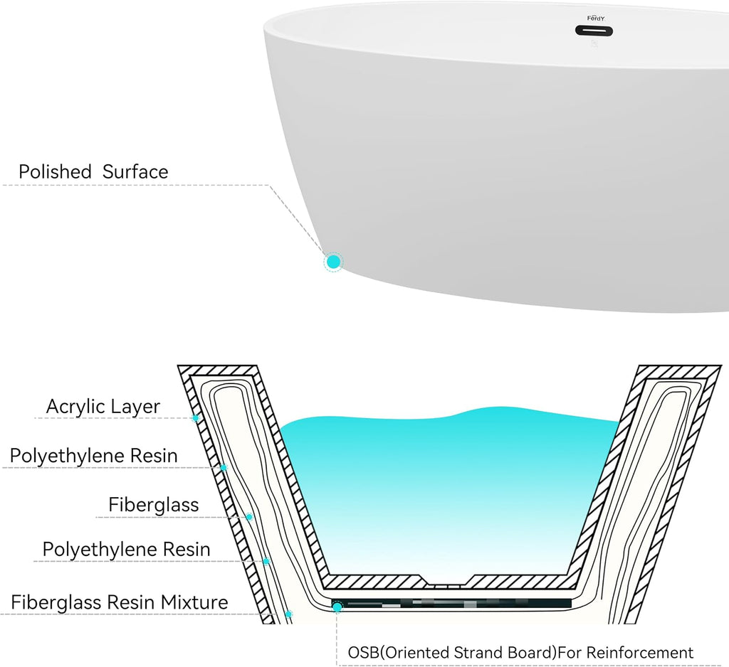 FerdY Tahiti 59' Acrylic Freestanding Bathtub, Elegant Oval Shape Soaking Bathtub, Glossy White, Matte Black Drain & Bath Pillow for Bathtub,Thick Tub Pillows, Breathable 4D Air Mesh