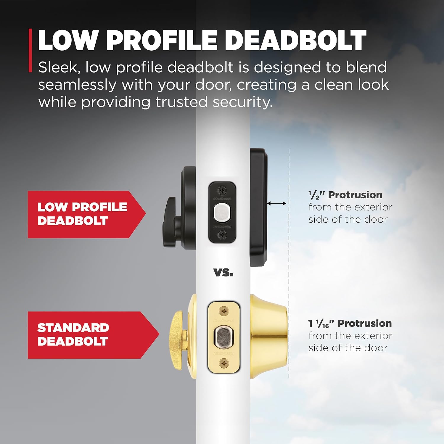 Kwikset Brentford Front Door Lock Handle and Deadbolt Set, Entry Handleset Exterior with Sedona Reversible Lever, Matte Black, Pick Resistant SmartKey Rekey Deadbolt Security, with Microban Protection