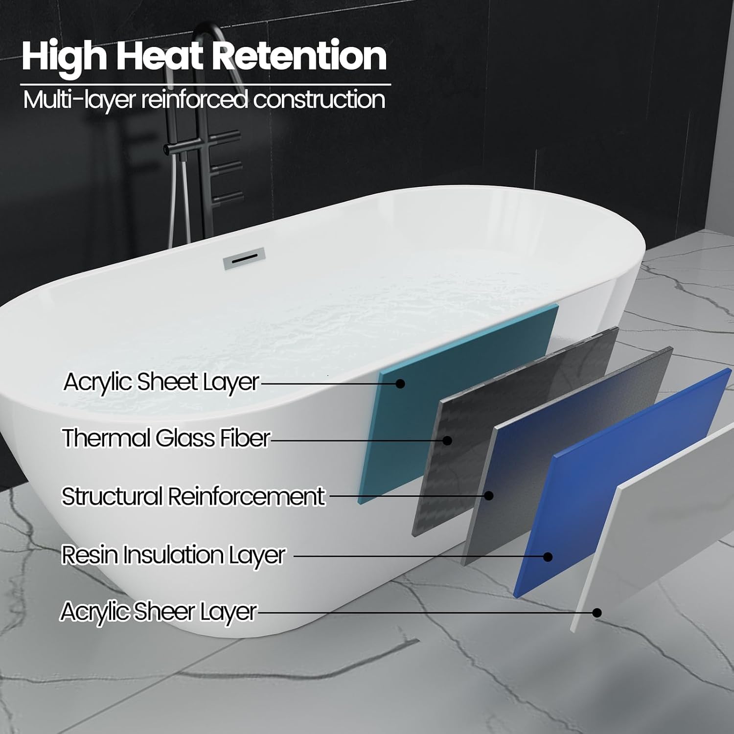 67 Inch Acrylic Freestanding Bathtub, Acrylic Soaking Bathtub with Matte Drain and Overflow, Deep Ergonomic Tub with Double-Walled Insulation, CUPC Certified, Modern Square Design
