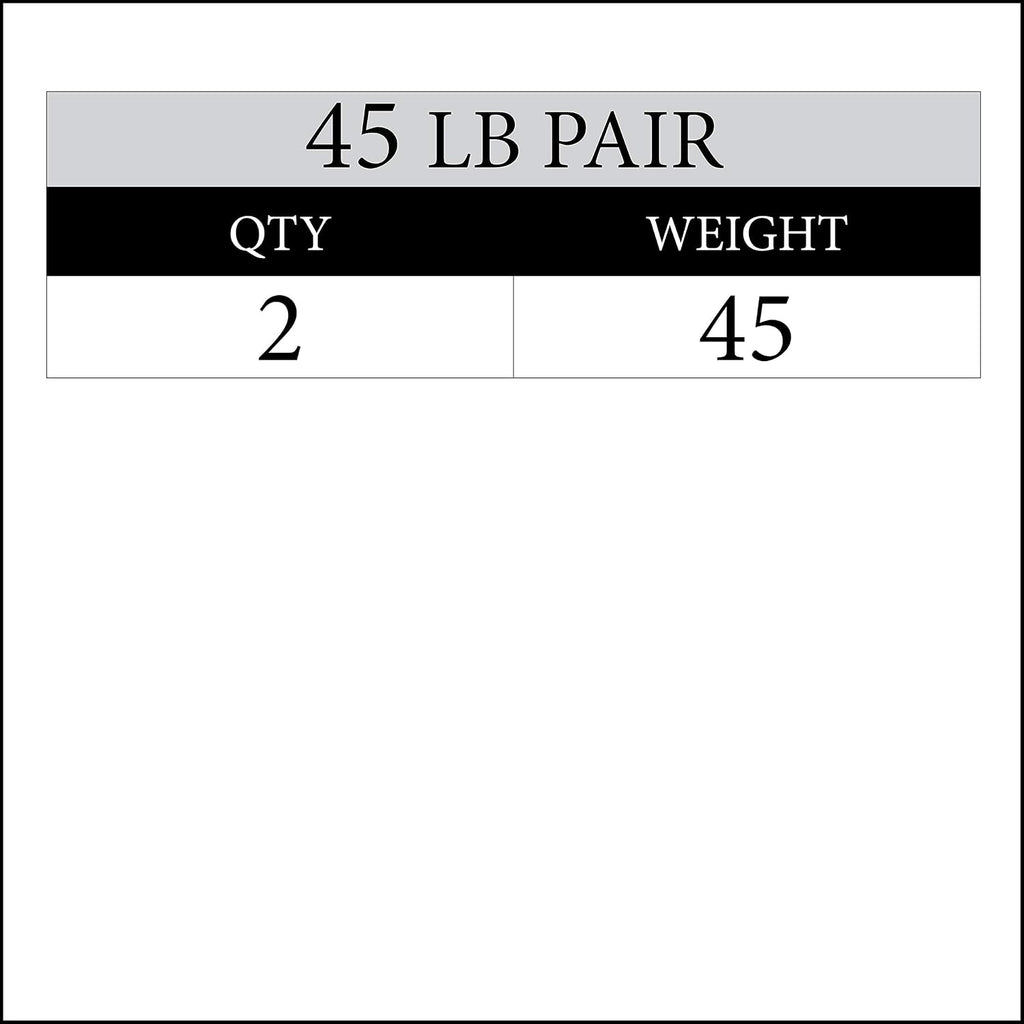 XMARK TRI-GRIP Pair or Set of Olympic Weight Plates, Rubber Coated Exercise Weights for Olympic Barbell, Strength Training Weight Set for Home Gym