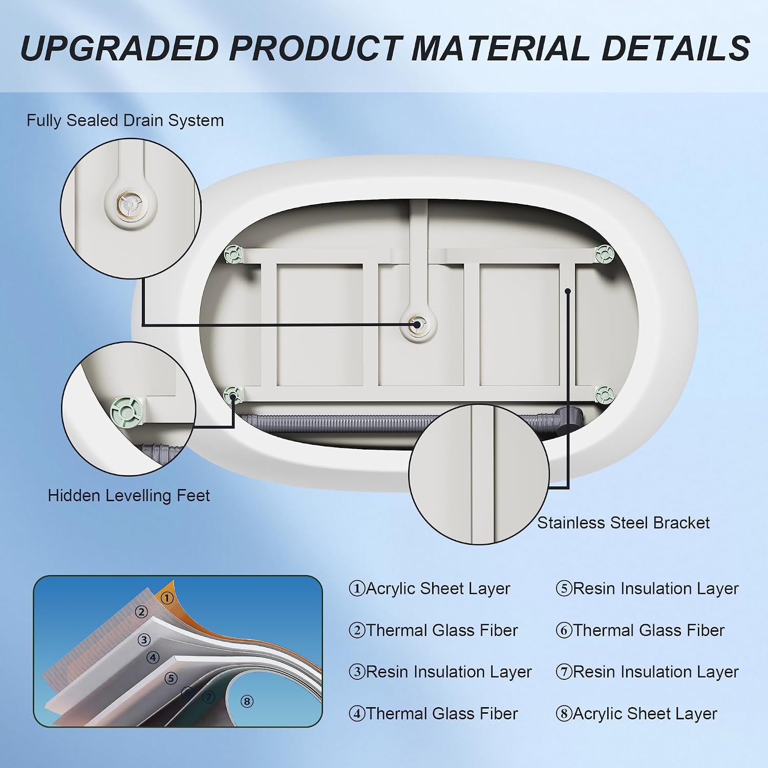Free Standing Tub,Oval Shape Soaking tub,Bright White Finish Japanese Soaking Tub,Chrome Overflow & Pop-up Row,47' Acrylic Freestanding Bathtub. (C-3270)