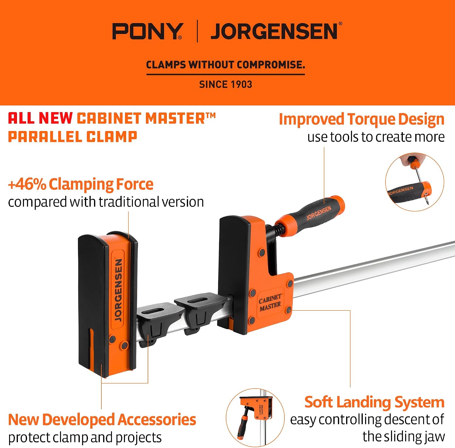 JORGENSEN 50-Inch Parallel Bar Clamp, Heavy-Duty Cabinet Master Clamp for Woodworking Glue-Up, 2200 lbs Force, Quick Release, Spreader Function, 2-Pack