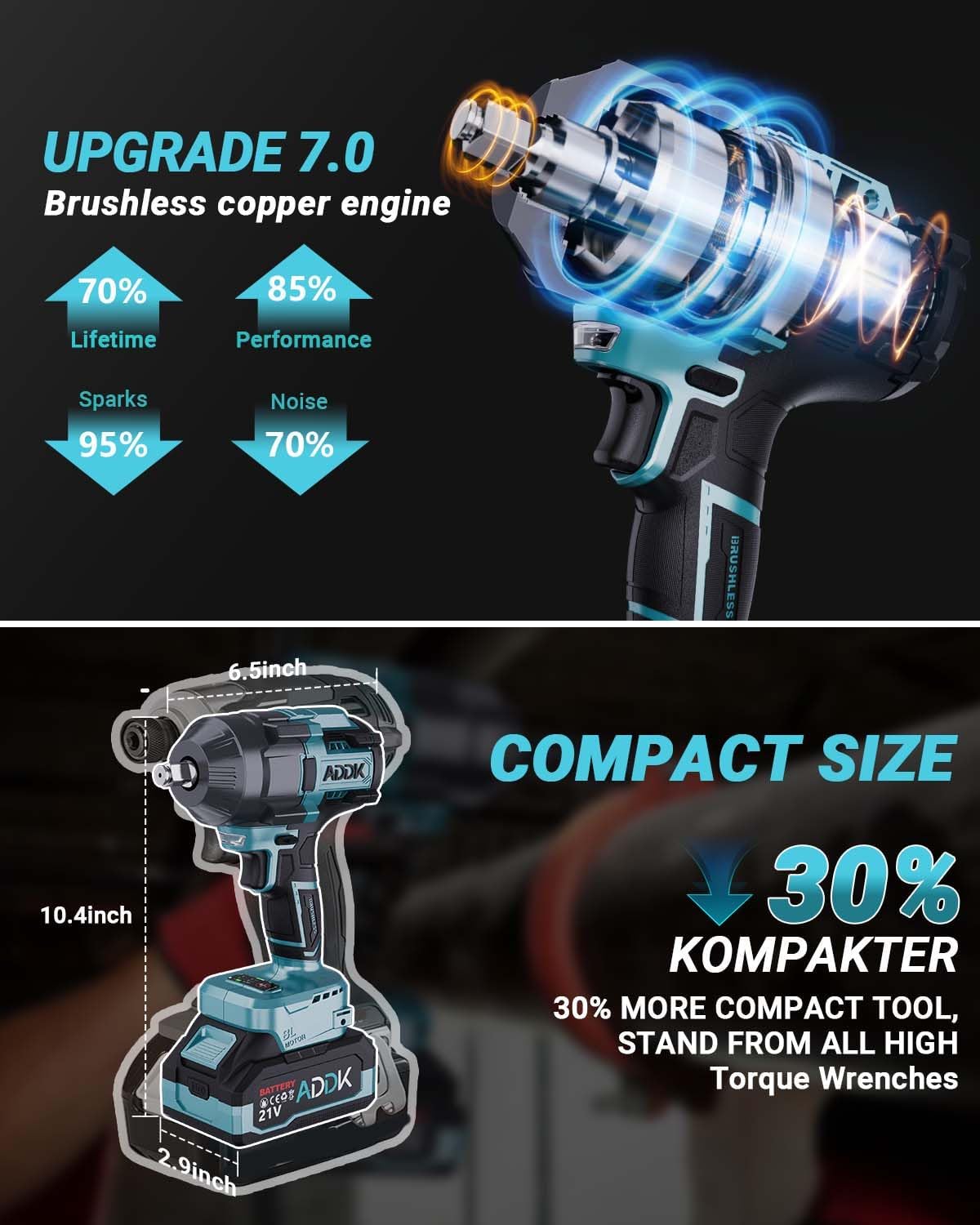 21V Cordless Impact Wrench Kit, 1200Ft-lbs (1600N.m) 1/2' Brushless Impact Gun with 6 Mode Speed, Electric 2600RPM High Torque Power Impact Driver for Car Truck Mower (1600Nm)