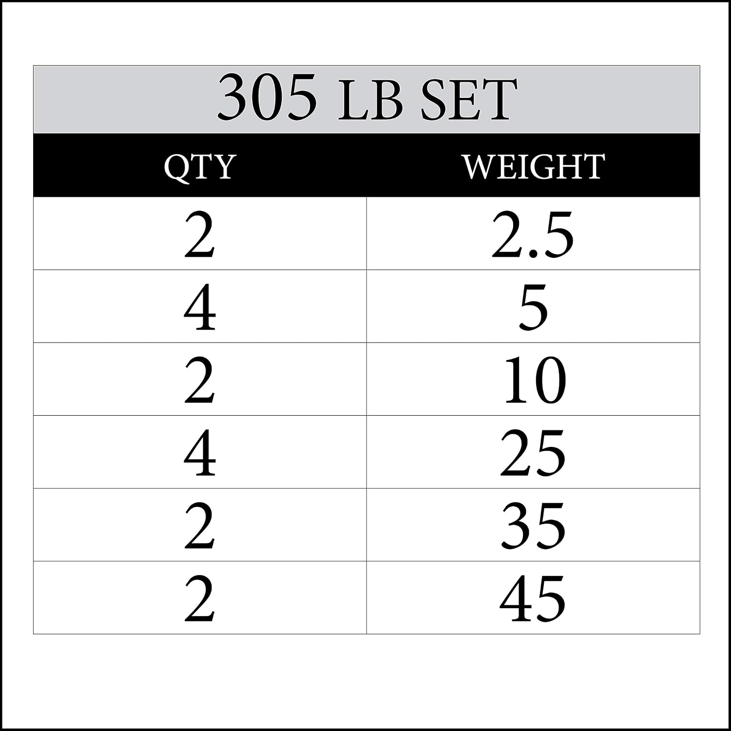 XMARK TRI-GRIP Pair or Set of Olympic Weight Plates, Rubber Coated Exercise Weights for Olympic Barbell, Strength Training Weight Set for Home Gym