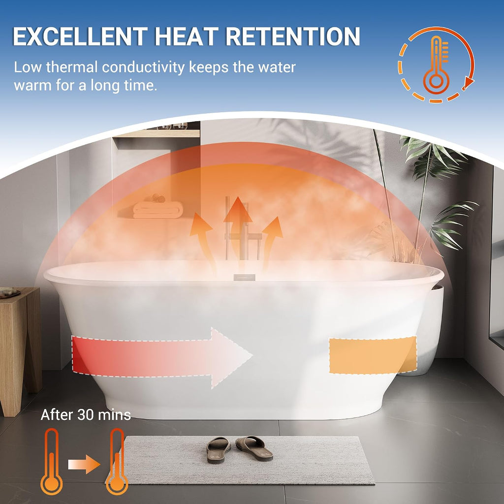 59 Inch Free Standing Tub, Modern Luxury Oval Soaking Tub, Acrylic Stand Alone Bathtub with Chrome Drain, White Finish for Contemporary Bathrooms