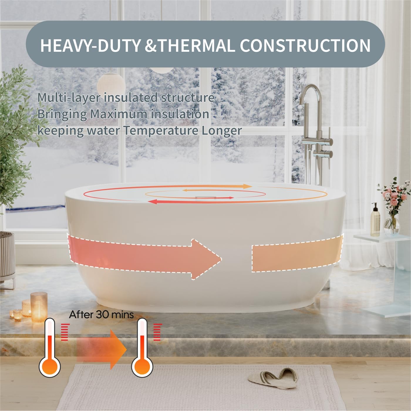 WELLFOR 59 Inch Acylic Freestanding Bathtub, 68 Gallons Capacity Soacking Bathtub with Chrome Bathtub Drain and Groove Overflow, Freestanding Soaking Tub for 1 Person, Glossy White
