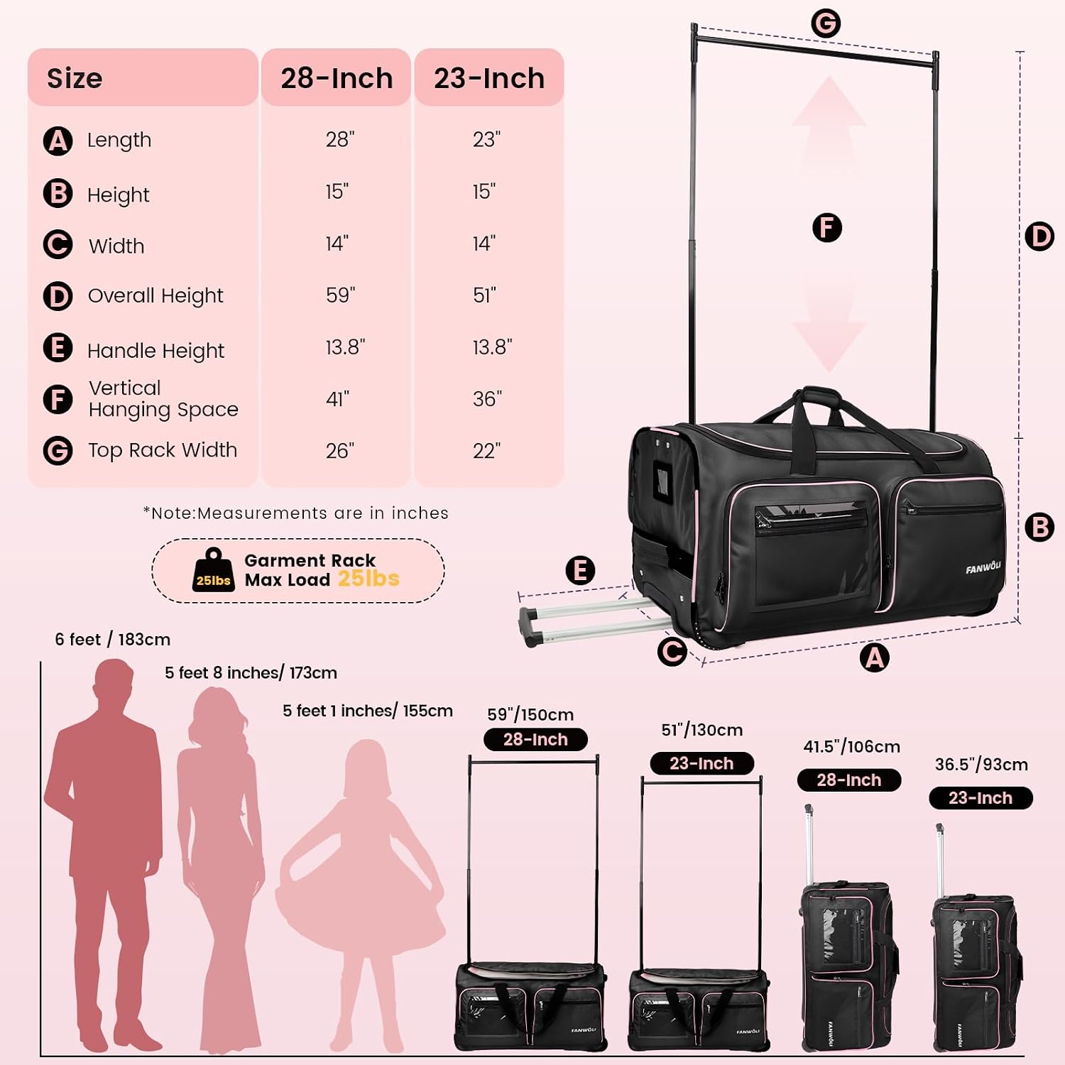 Fanwoli 23' Dance Bag with Garment Rack | Upgraded Stable System & Fabric | More Lightweight & Wear-Resistant | Ideal Competition Rolling Duffle Bag