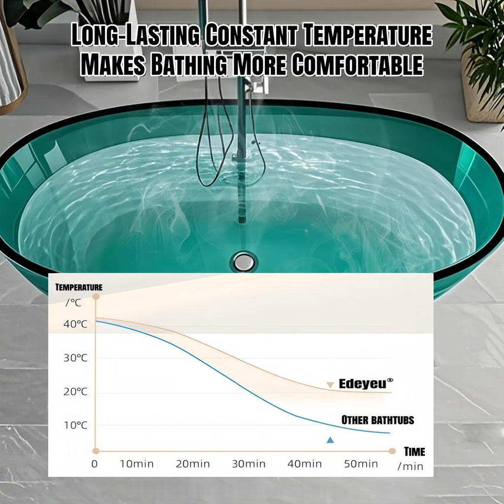 71' Edeyeu Freestanding Bathtub - Luxury Natural Resin Solid Surface Bathtub, Crystal Translucent Extra Deep Soaking Tub, High-End Stand Alone Free Standing Tub For Modern Bathroom Design Orange A