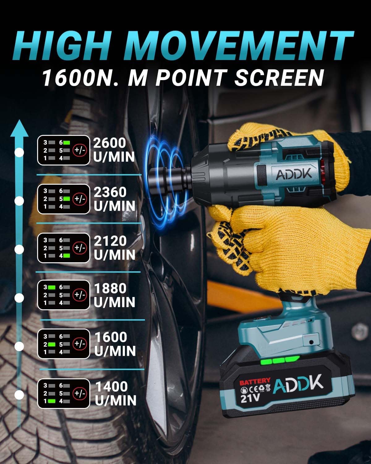 21V Cordless Impact Wrench Kit, 1200Ft-lbs (1600N.m) 1/2' Brushless Impact Gun with 6 Mode Speed, Electric 2600RPM High Torque Power Impact Driver for Car Truck Mower (1600Nm)