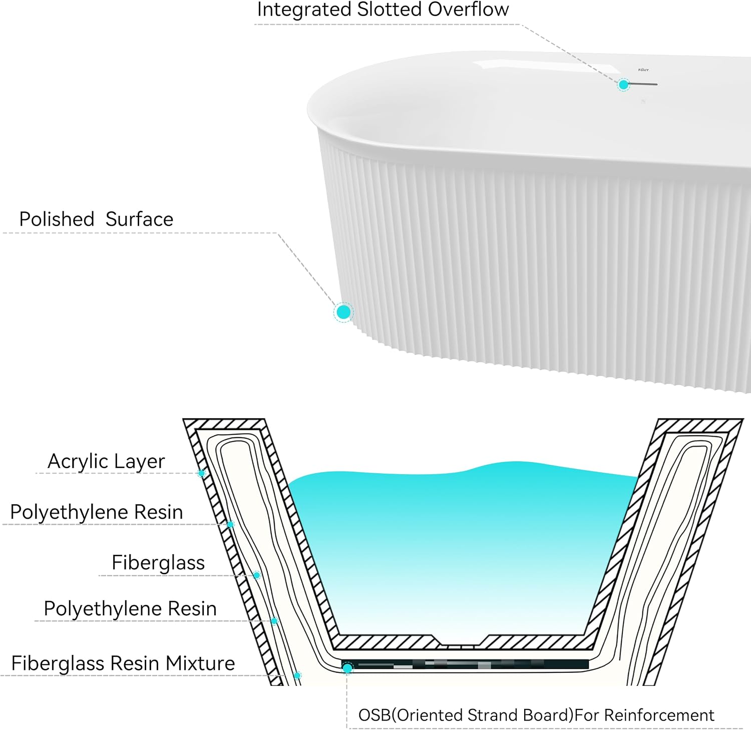 FerdY Nami 67' Acrylic Freestanding Bathtub, V Shape Freestanding Soaking Acrylic Bathtub, Modern White, Brushed Nickel& Bath Pillow for Bathtub,Thick Tub Pillows, Breathable 4D Air Mesh
