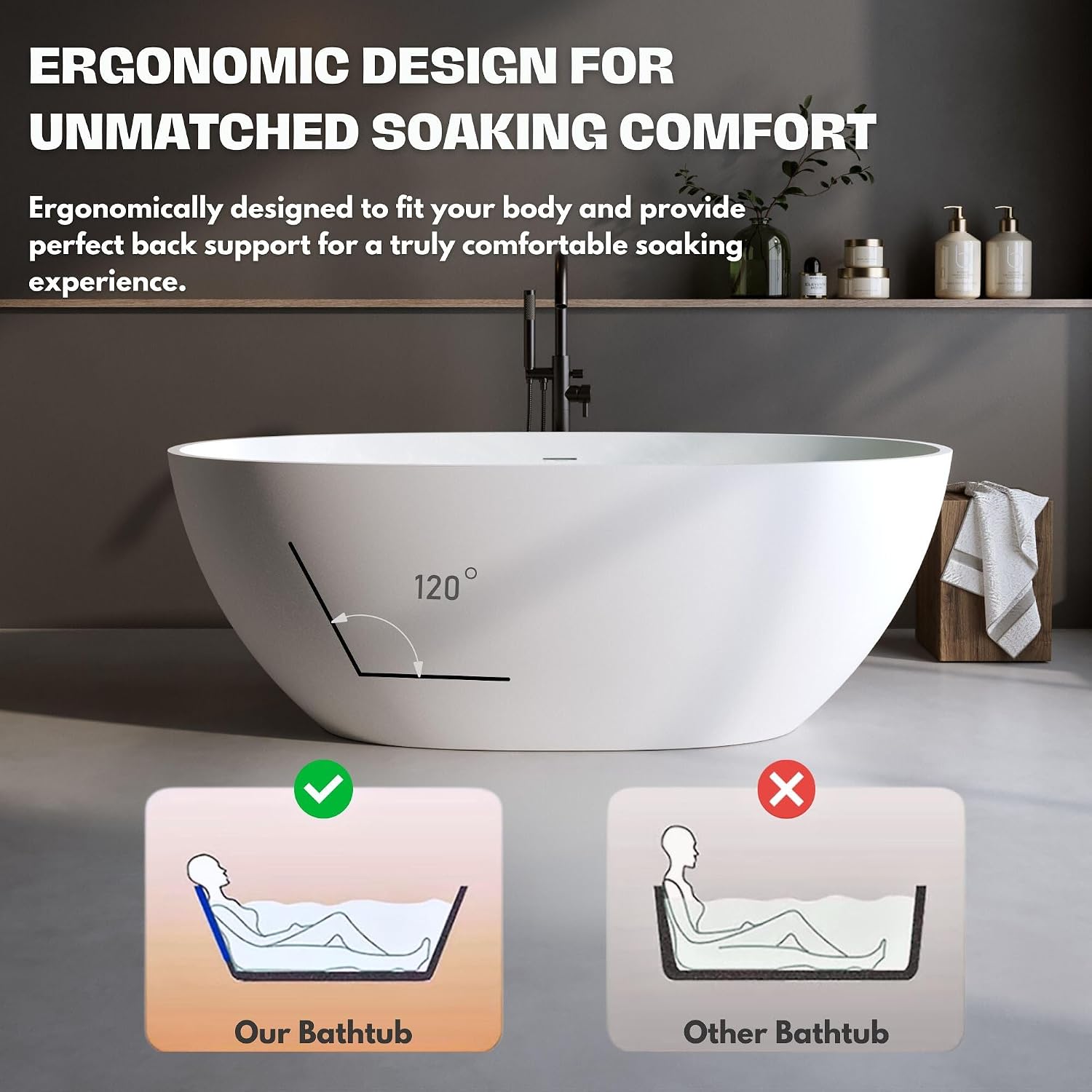 H2O Oval 59 in. x 30.7 in. Solid Surface Stone Resin Freestanding Bathtub, 15 in. Soaking Depth, Ergonomic Backrest, Matte White, Center Drain with Overflow, Durable, Easy to Clean